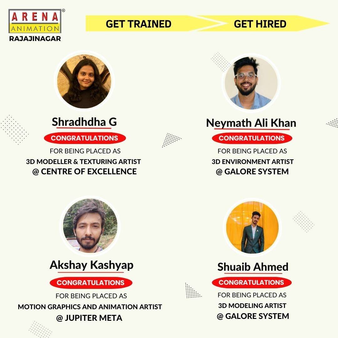 Arena Rajajinagar Placements Arena Animation Bangalore